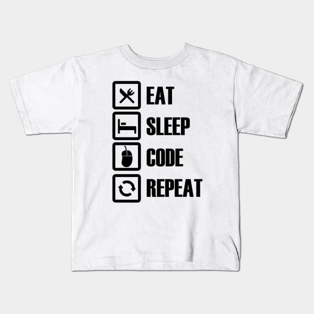 Eat Sleep Code Repeat One Kids T-Shirt by Virtue in the Wasteland Podcast